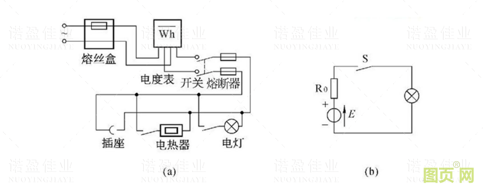 【諾盈小知識(shí)】了解一下電路、支路、回路、網(wǎng)孔、節(jié)點(diǎn)(圖1)