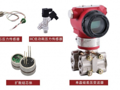 現場儀表分類及各類儀表工作原理