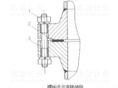 熱電阻和熱電偶的測量原理及區別