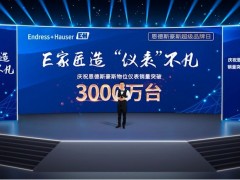 聚力前行 恩德斯豪斯超級(jí)品牌日 ——走進(jìn)物位圓滿成功