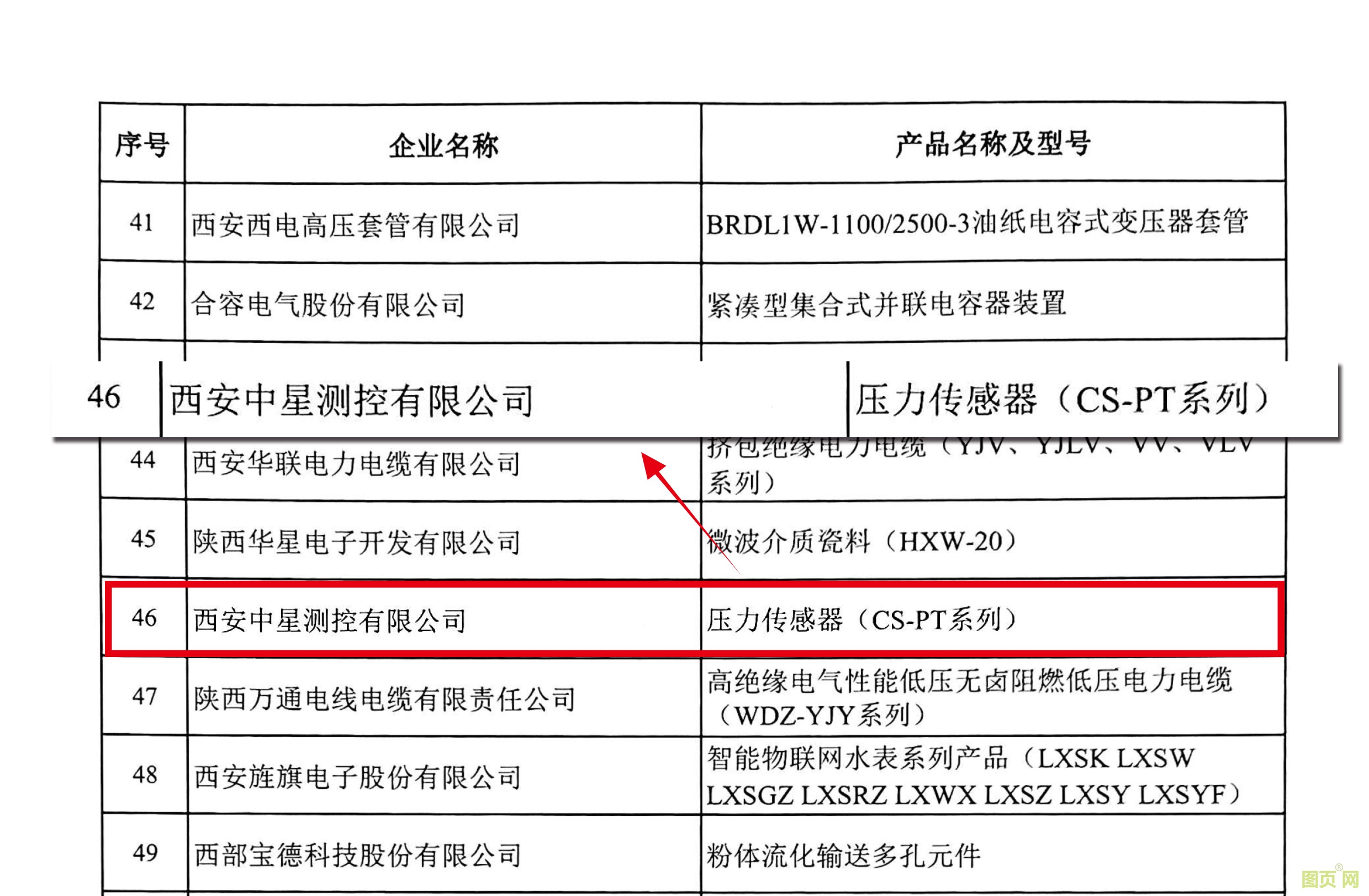 301638240283369373.jpeg 301638240283369373.jpeg