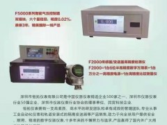 ?深圳市恒拓儀表有限公司?總經理 周雪清 2022新春寄語