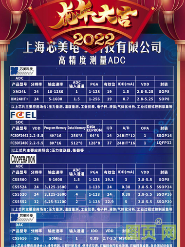 上海芯美電子有限公司負(fù)責(zé)人：常偉霞2022新春寄語(yǔ)