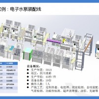 寧波怡信_(tái)電子水泵_水泵
