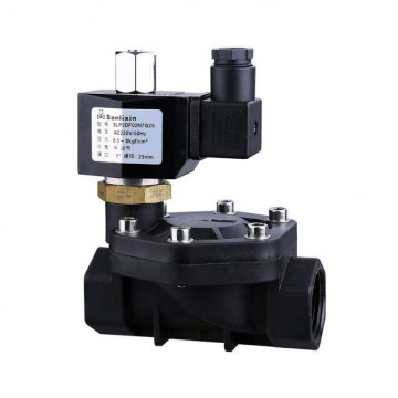 三力信_SLP塑料系列二位二通先導式