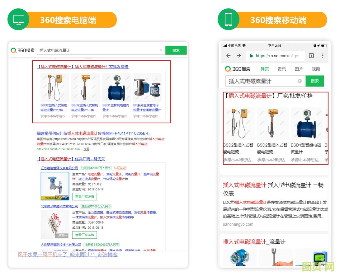 插入式電磁流量計 插入式電磁流量計