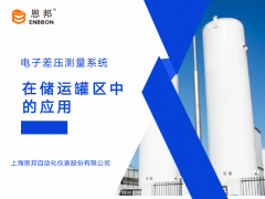 恩邦變送器參加（CAIC）組織召開線上研討會(huì)