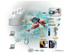 傳感器模仿人體五官