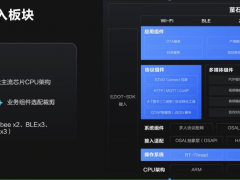 邀請函|2022第八屆大灣區新能源汽車技術與供應鏈展覽會