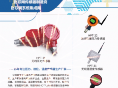 深圳市昊華傳感器技術(shù)有限公司 總經(jīng)理 郭剛 2023年新春寄語(yǔ)