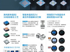 國(guó)產(chǎn)變送器的發(fā)展史