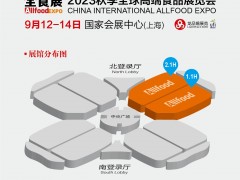 2023上海高端食品展覽會(huì)