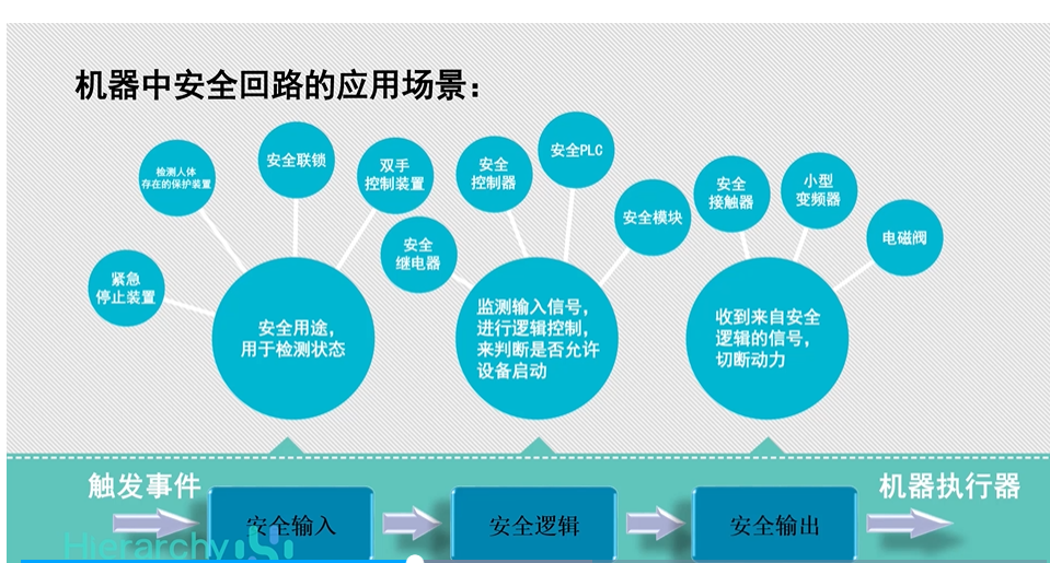 上海辰竹聯合TüV南德首屆CMRE課程順利結業