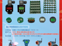 深圳市億順科技有限公司 總經理  劉紫威  2024年新春寄語