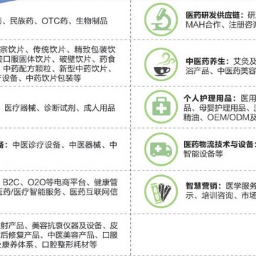 89屆全國藥交會舉辦時間地點-2024年