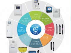 上海淳業儀表入刊上海世環會特刊《儀表與測量控制》系列客戶報道3