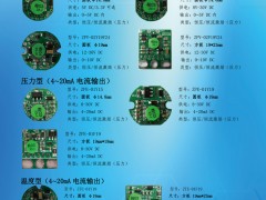 西安朗創電子入刊上海世環會特刊《儀表與測量控制》系列客戶報道34