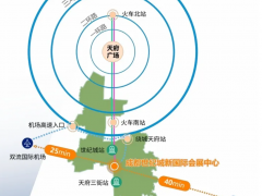 一文掌握！2024多國儀器儀表展為何在這個城市舉辦