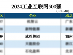 威勝集團上榜“2024工業互聯網500強”
