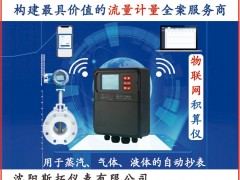 沈陽(yáng)斯拓儀表成為《2025年儀表?yè)サ皳淇伺啤泛谔?得主-系列報(bào)道42