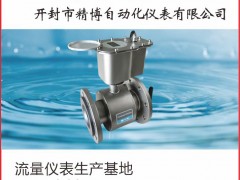 開(kāi)封市精博自動(dòng)化儀表成為《2025年儀表?yè)サ皳淇伺啤芳t桃5得主-系列報(bào)道47