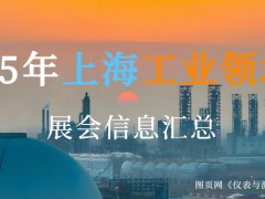 上海工業(yè)領(lǐng)域2025年展會(huì)全覽:產(chǎn)業(yè)交流與發(fā)展的年度盛宴