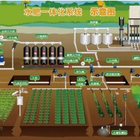 第九屆中國南京國際智慧農業博覽會