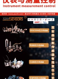 2025中國環(huán)博會(huì)特刊索引《儀表與測(cè)量控制》2025年第二期/總第67期