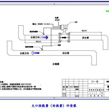 管段式電磁熱量表 - 智能能源計量解
