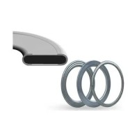 Metal Jacketed Gasket