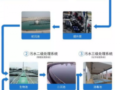 美儀榮獲CNAS實(shí)驗(yàn)室認(rèn)可證書